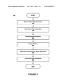 METRICS-BASED GAMING OPERATIONS diagram and image