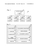 PRODUCTS AND PROCESSES TO FACILITATE FINANCING IN A VIDEO GAME diagram and image