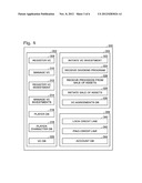 PRODUCTS AND PROCESSES TO FACILITATE FINANCING IN A VIDEO GAME diagram and image