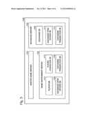 PRODUCTS AND PROCESSES TO FACILITATE FINANCING IN A VIDEO GAME diagram and image