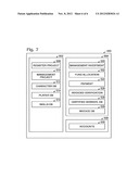 PRODUCTS AND PROCESSES TO FACILITATE FINANCING IN A VIDEO GAME diagram and image