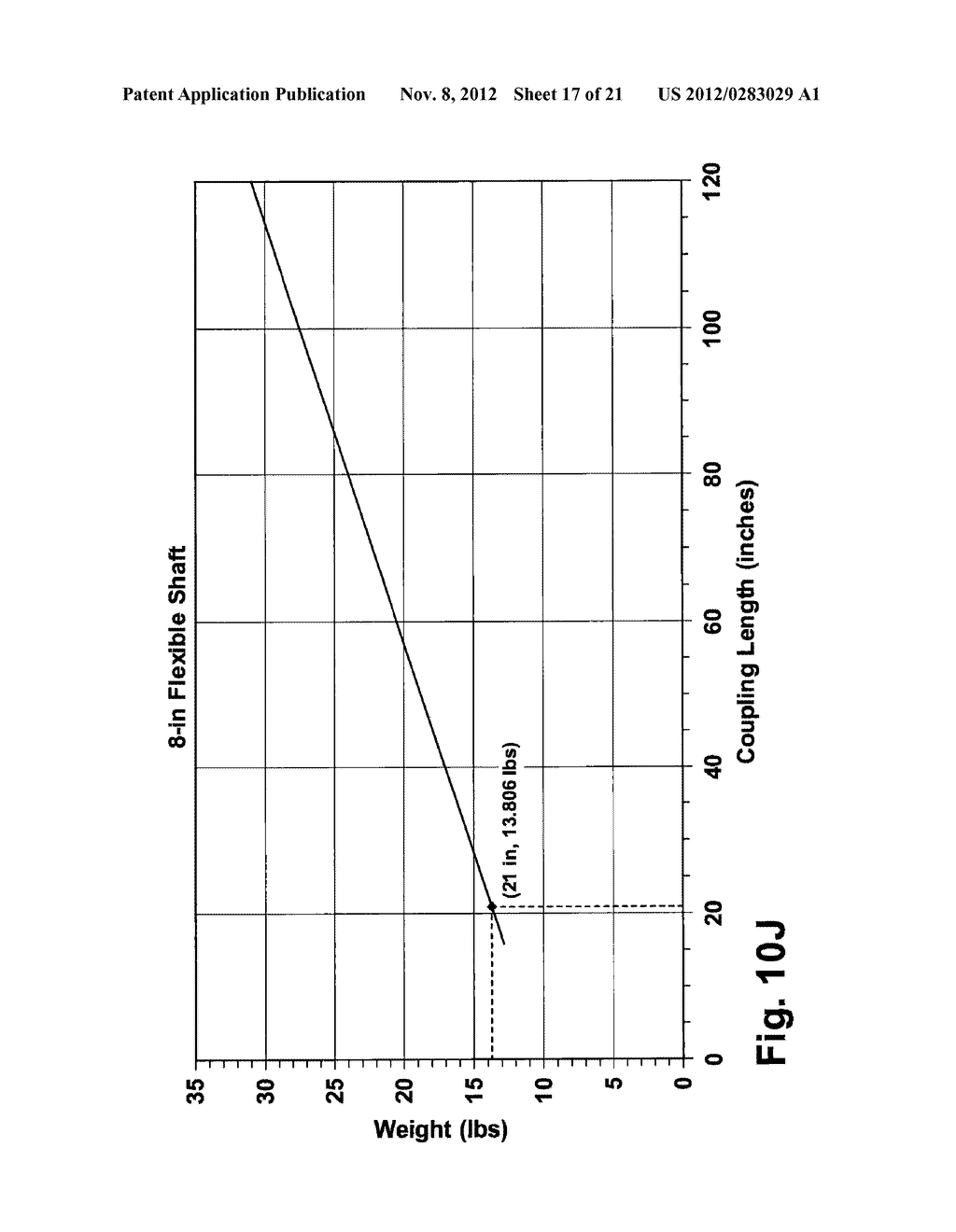 HIGH TORQUE DENSITY FLEXIBLE COMPOSITE DRIVESHAFT - diagram, schematic, and image 18