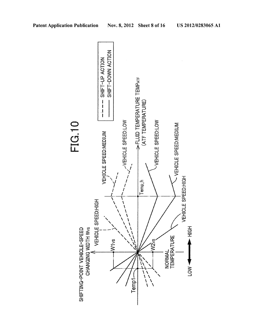 CONTROL APPARATUS FOR VEHICULAR POWER TRANSMITTING SYSTEM - diagram, schematic, and image 09