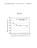 CATALYST FOR CONVERTING EXHAUST GASES diagram and image