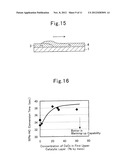 CATALYST FOR CONVERTING EXHAUST GASES diagram and image