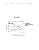 CATALYST FOR CONVERTING EXHAUST GASES diagram and image