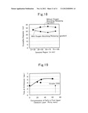 CATALYST FOR CONVERTING EXHAUST GASES diagram and image