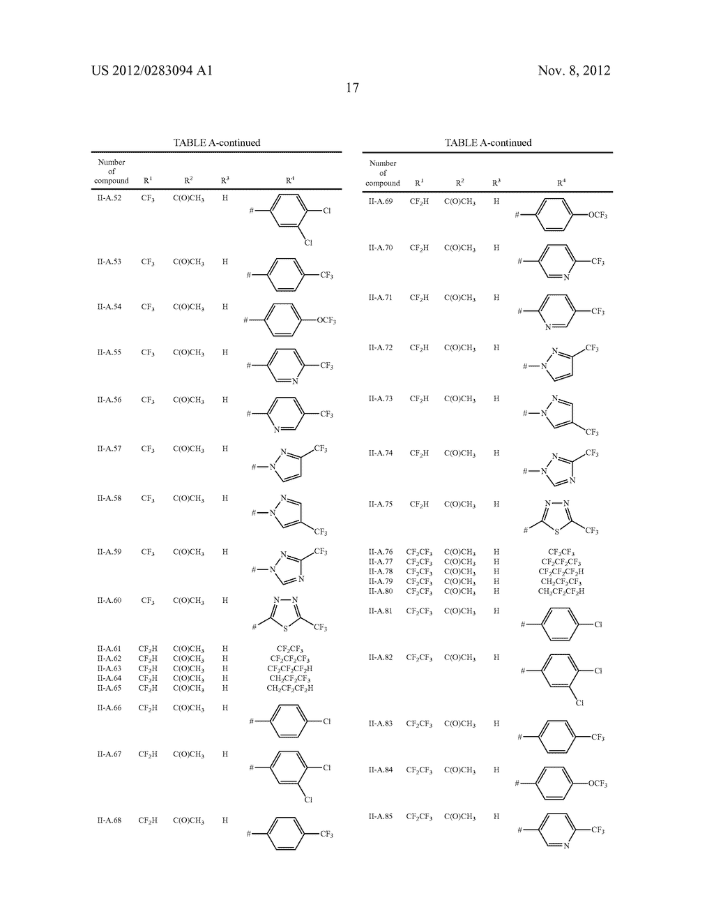 PESTICIDAL BIS-ORGANOSULFUR COMPOUNDS - diagram, schematic, and image 18