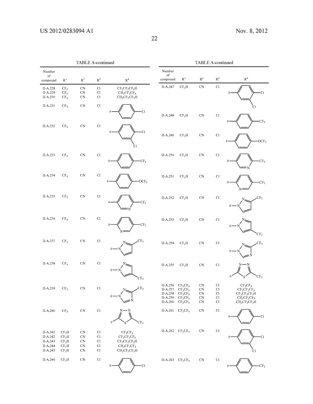 PESTICIDAL BIS-ORGANOSULFUR COMPOUNDS - diagram, schematic, and image 23
