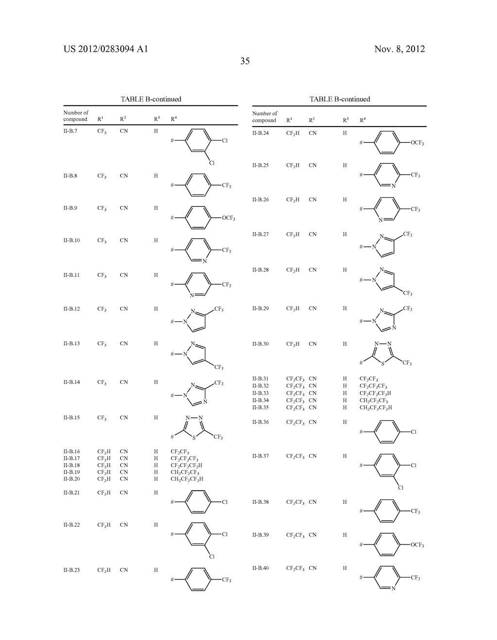 PESTICIDAL BIS-ORGANOSULFUR COMPOUNDS - diagram, schematic, and image 36