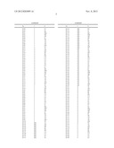 PESTICIDAL MIXTURES diagram and image