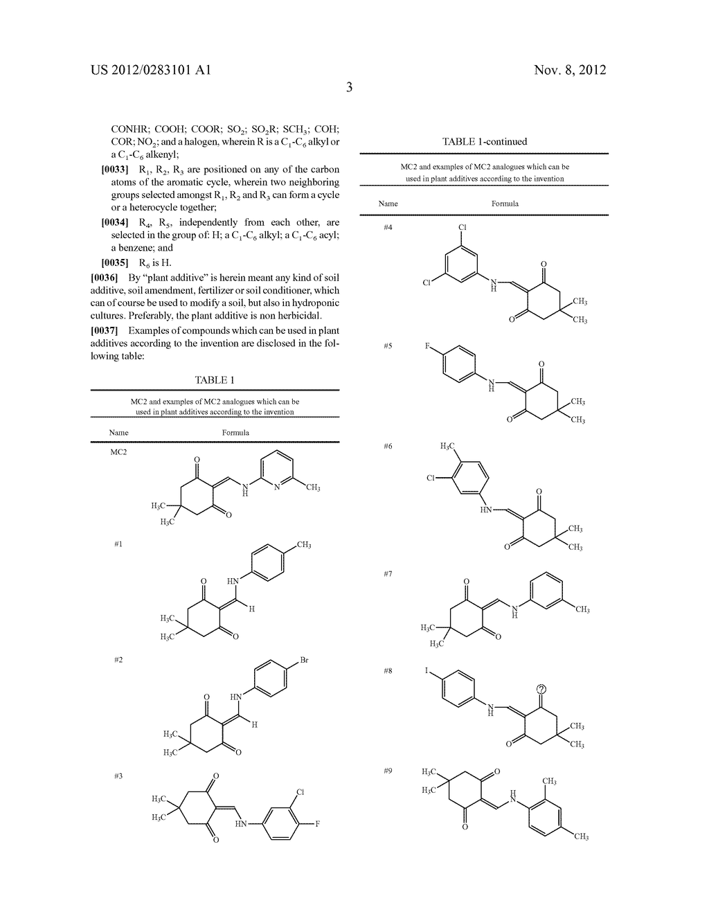 Plant Additives and Uses Thereof to Modulate the Synthesis of Membrane     Glycerolipids in Planta - diagram, schematic, and image 15