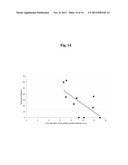 FLOWERING INDUCER diagram and image