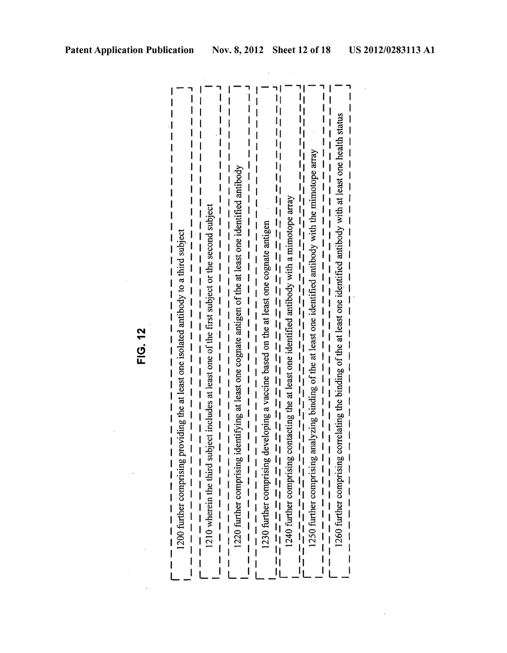 Compositions and methods for antibody and ligand identification - diagram, schematic, and image 13