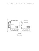 SEROMIC ANALYSIS OF OVARIAN CANCER diagram and image