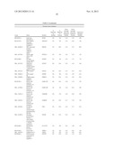 SEROMIC ANALYSIS OF OVARIAN CANCER diagram and image