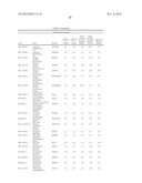 SEROMIC ANALYSIS OF OVARIAN CANCER diagram and image