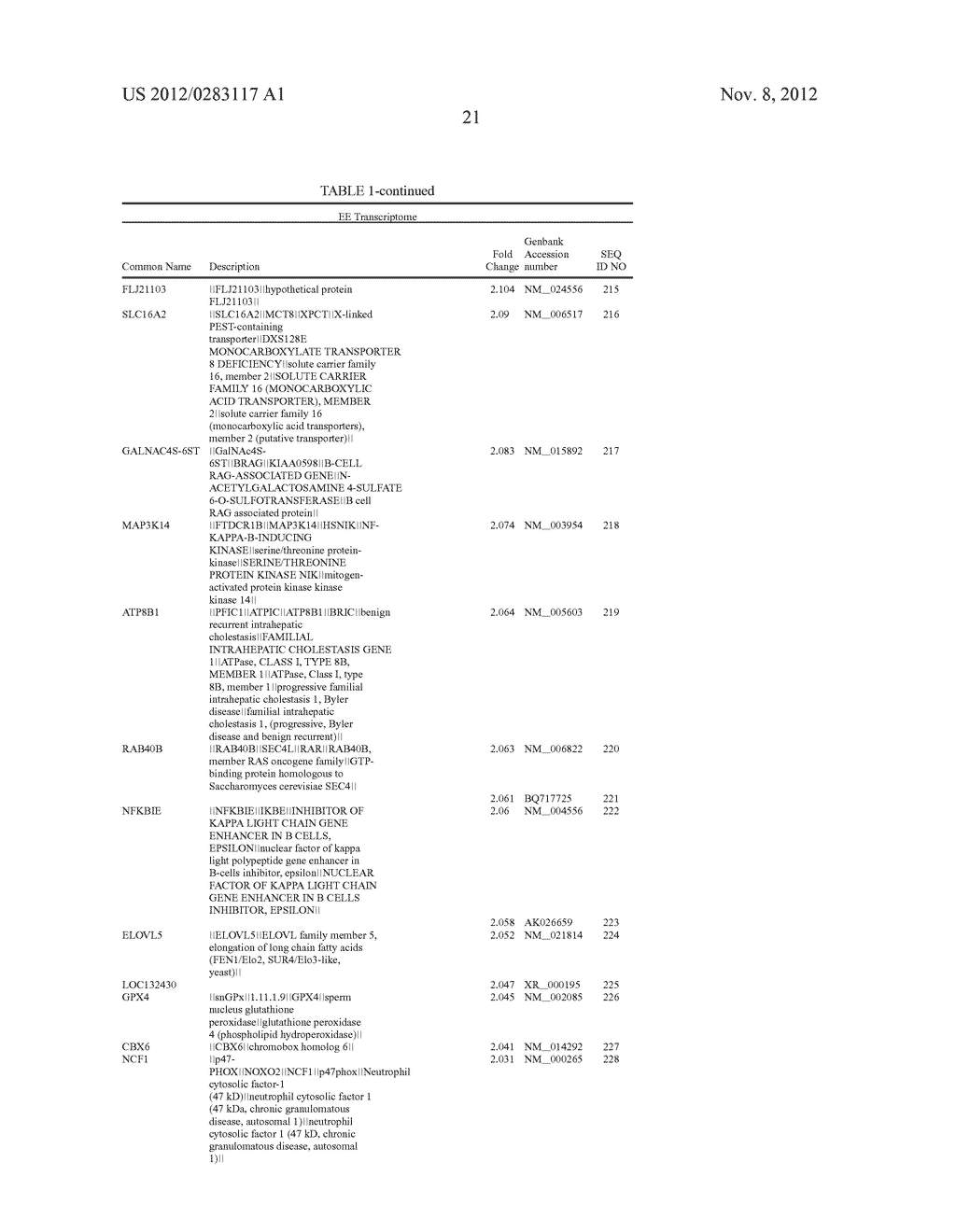 DETERMINATION OF EOSINOPHILIC ESOPHAGITIS - diagram, schematic, and image 31