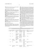 METHODS FOR DETECTING MYCOBACTERIUM TUBERCULOSIS ANTIGENS diagram and image