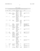 METHODS FOR DETECTING MYCOBACTERIUM TUBERCULOSIS ANTIGENS diagram and image