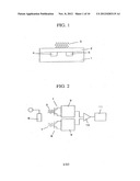 POTENTIOMETRIC DNA MICROARRAY, PROCESS FOR PRODUCING THE SAME AND METHOD     OF ANALYZING NUCLEIC ACID diagram and image