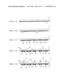 POTENTIOMETRIC DNA MICROARRAY, PROCESS FOR PRODUCING THE SAME AND METHOD     OF ANALYZING NUCLEIC ACID diagram and image
