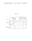 POTENTIOMETRIC DNA MICROARRAY, PROCESS FOR PRODUCING THE SAME AND METHOD     OF ANALYZING NUCLEIC ACID diagram and image