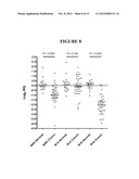 Quantification of IR-A and IR-B for Tumor Classification diagram and image
