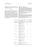 HUMAN FERTILITY TEST USING DPY19L2 diagram and image