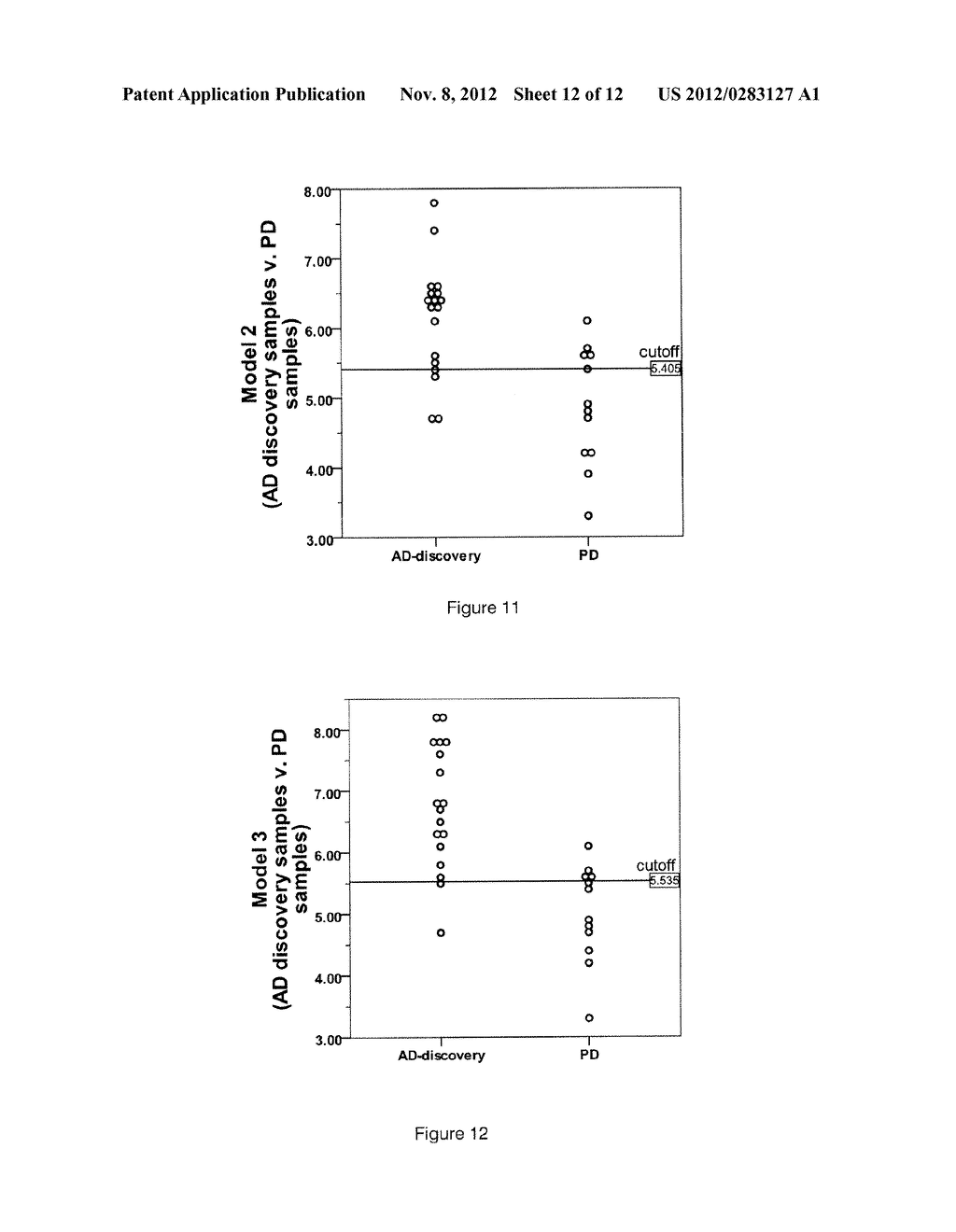 DIAGNOSTIC METHOD FOR ALZHEIMER'S DISEASE - diagram, schematic, and image 13