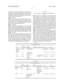 COMPOSITIONS AND METHODS FOR DIAGNOSING AND TREATING KIDNEY DISORDERS IN A     CANINE diagram and image