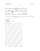 COMPOSITIONS AND METHODS FOR DIAGNOSING AND TREATING KIDNEY DISORDERS IN A     CANINE diagram and image