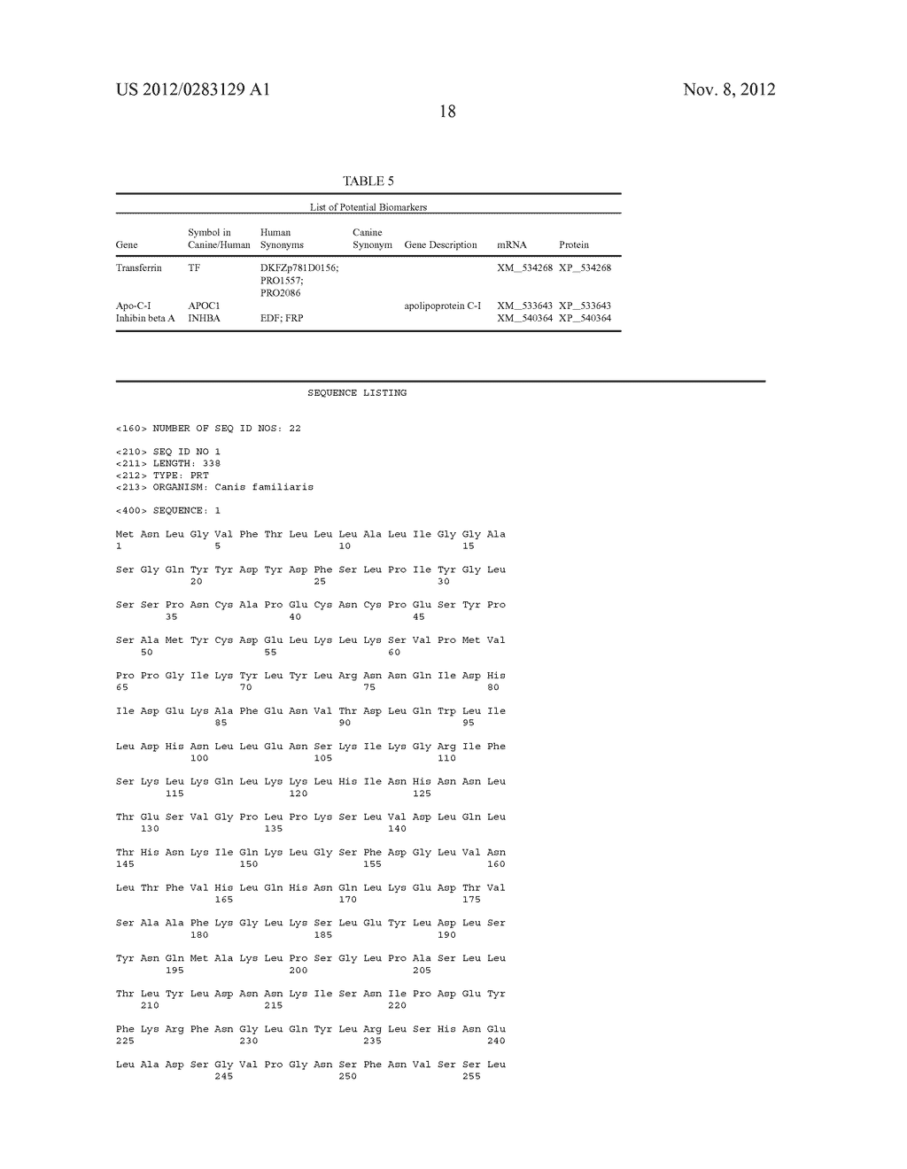 COMPOSITIONS AND METHODS FOR DIAGNOSING AND TREATING KIDNEY DISORDERS IN A     CANINE - diagram, schematic, and image 19