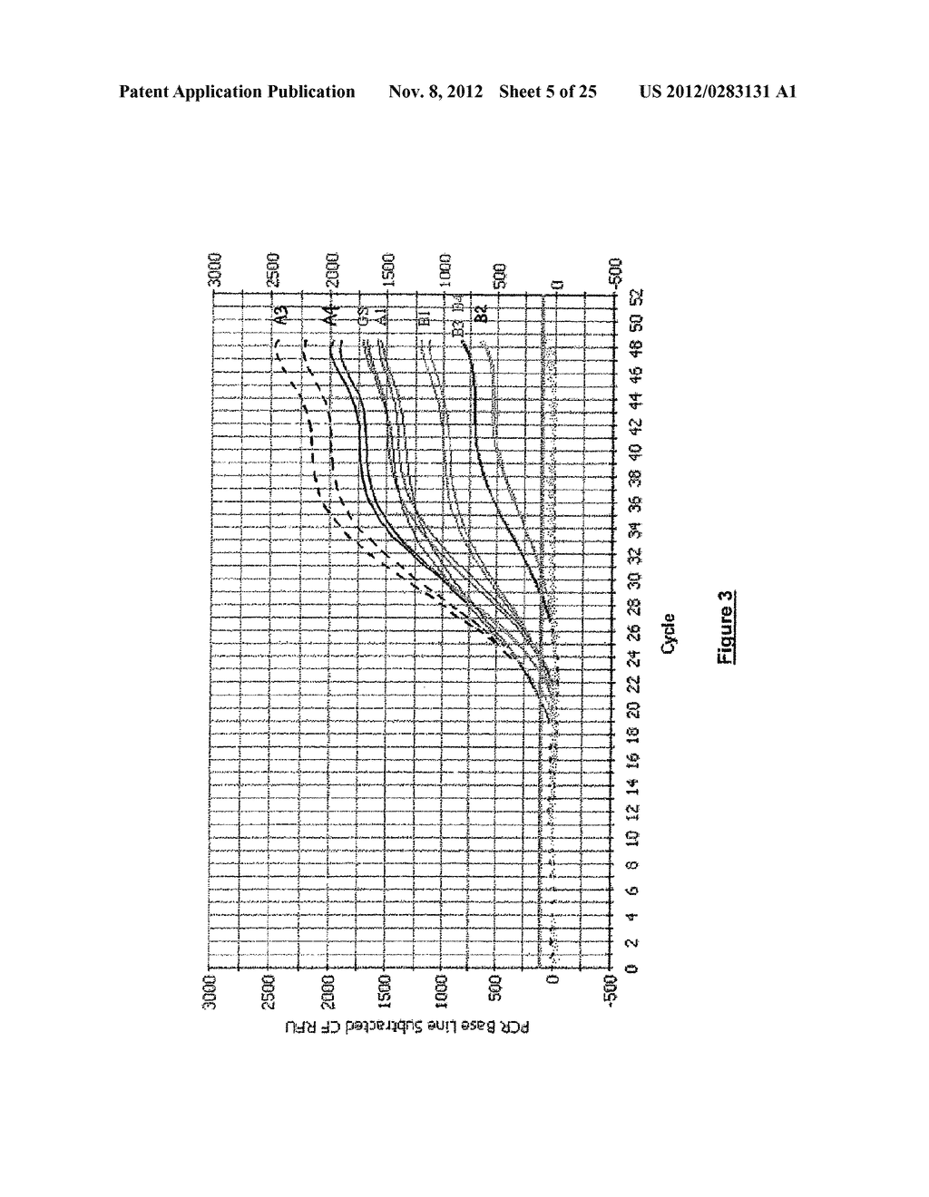 HIV TYPE AND SUBTYPE DETECTION - diagram, schematic, and image 06