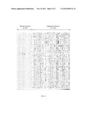 MOLECULAR IN VITRO DIAGNOSIS OF BREAST CANCER diagram and image