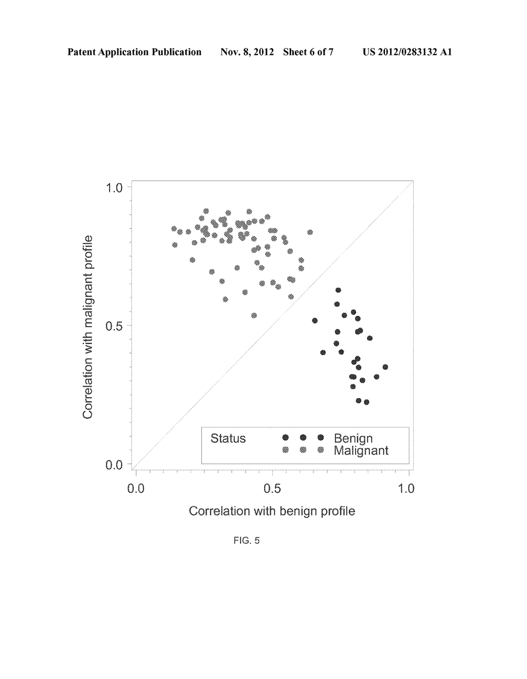 MOLECULAR IN VITRO DIAGNOSIS OF BREAST CANCER - diagram, schematic, and image 07