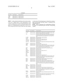 MOLECULAR IN VITRO DIAGNOSIS OF BREAST CANCER diagram and image