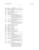 MOLECULAR IN VITRO DIAGNOSIS OF BREAST CANCER diagram and image