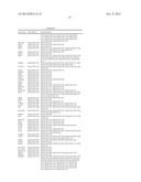 MOLECULAR IN VITRO DIAGNOSIS OF BREAST CANCER diagram and image