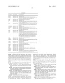 MOLECULAR IN VITRO DIAGNOSIS OF BREAST CANCER diagram and image