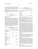 MOLECULAR IN VITRO DIAGNOSIS OF BREAST CANCER diagram and image