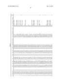 MOLECULAR IN VITRO DIAGNOSIS OF BREAST CANCER diagram and image