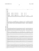 MOLECULAR IN VITRO DIAGNOSIS OF BREAST CANCER diagram and image