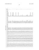 MOLECULAR IN VITRO DIAGNOSIS OF BREAST CANCER diagram and image