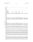 MOLECULAR IN VITRO DIAGNOSIS OF BREAST CANCER diagram and image