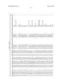 MOLECULAR IN VITRO DIAGNOSIS OF BREAST CANCER diagram and image