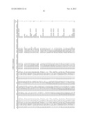 MOLECULAR IN VITRO DIAGNOSIS OF BREAST CANCER diagram and image