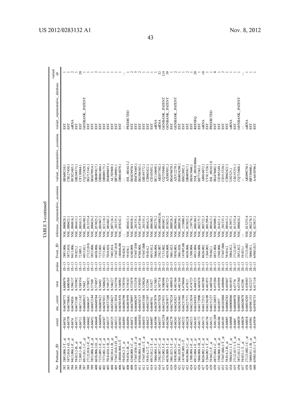 MOLECULAR IN VITRO DIAGNOSIS OF BREAST CANCER - diagram, schematic, and image 51