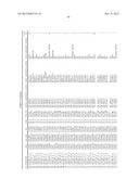 MOLECULAR IN VITRO DIAGNOSIS OF BREAST CANCER diagram and image