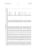 MOLECULAR IN VITRO DIAGNOSIS OF BREAST CANCER diagram and image